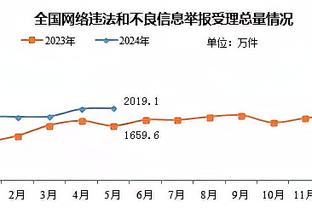 雷经理raybet截图2